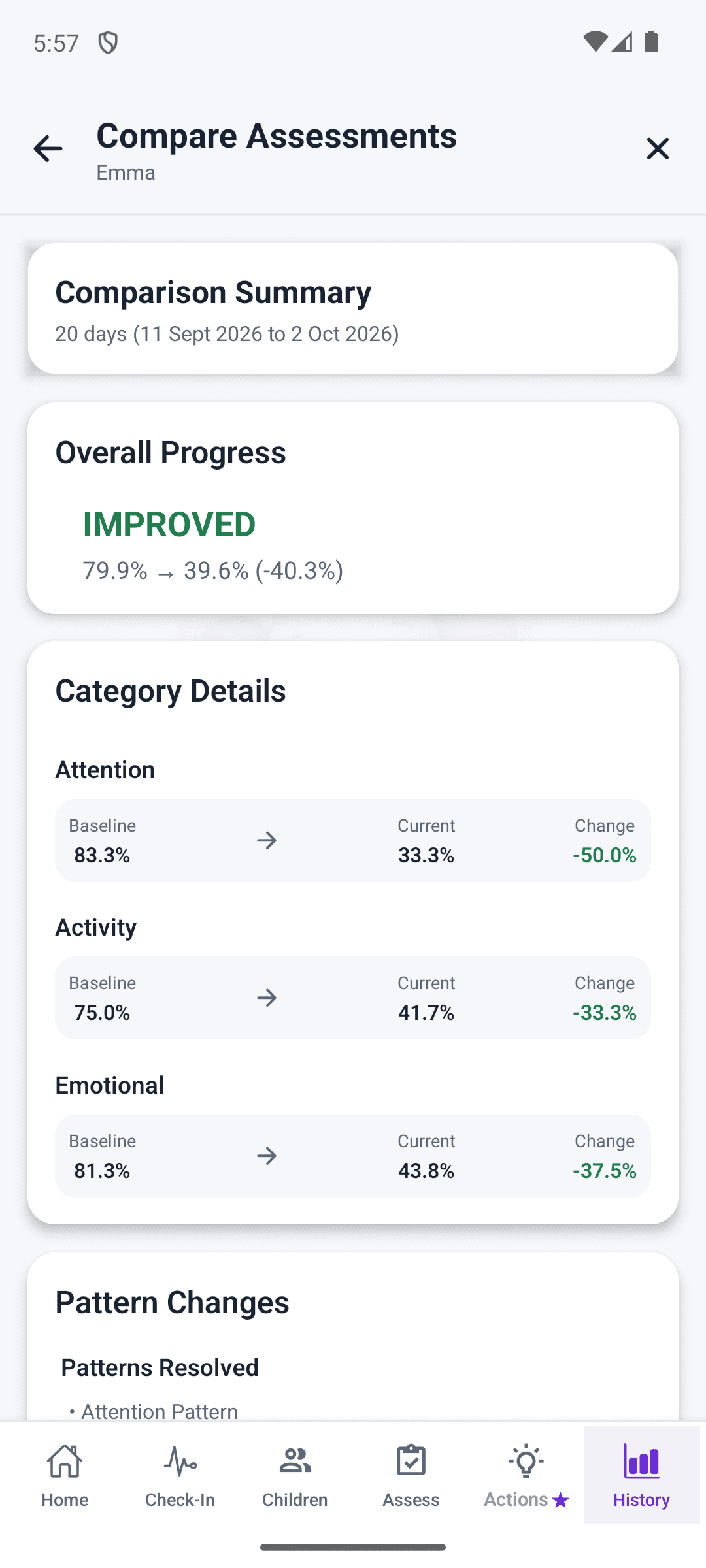 Two assessments compared side by side, showing scores in each area and the change between them