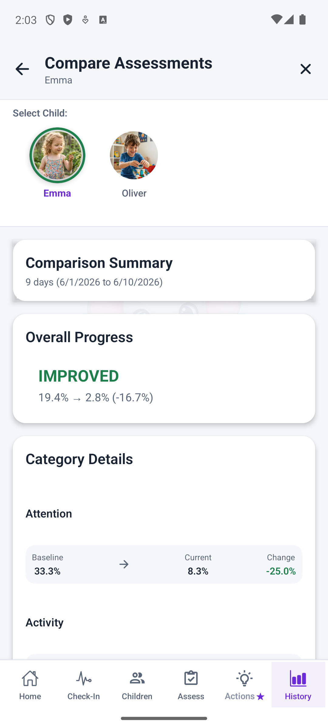 Compare Assessments