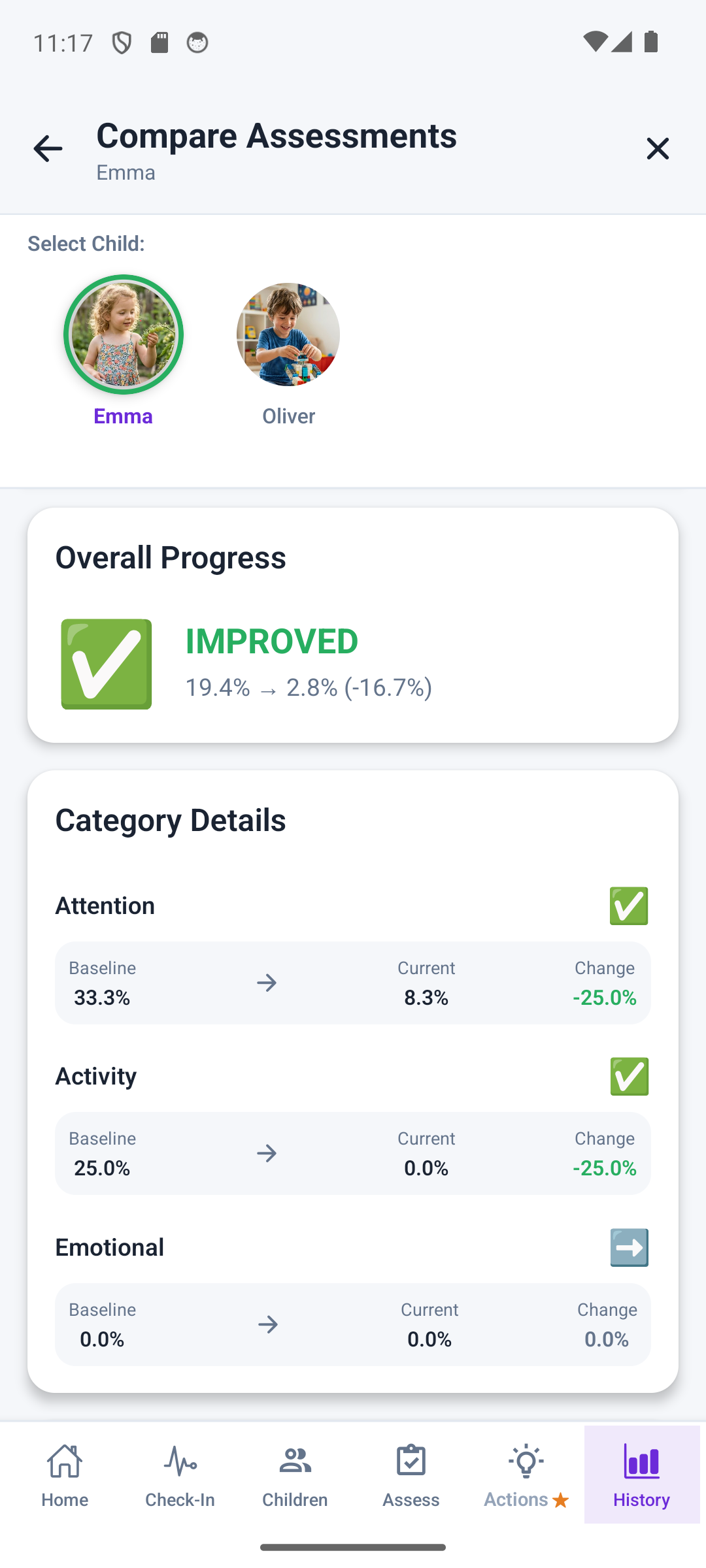 Compare Assessments